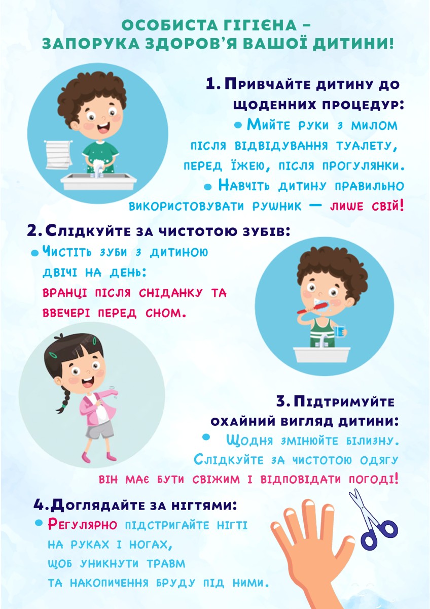 Корисні поради