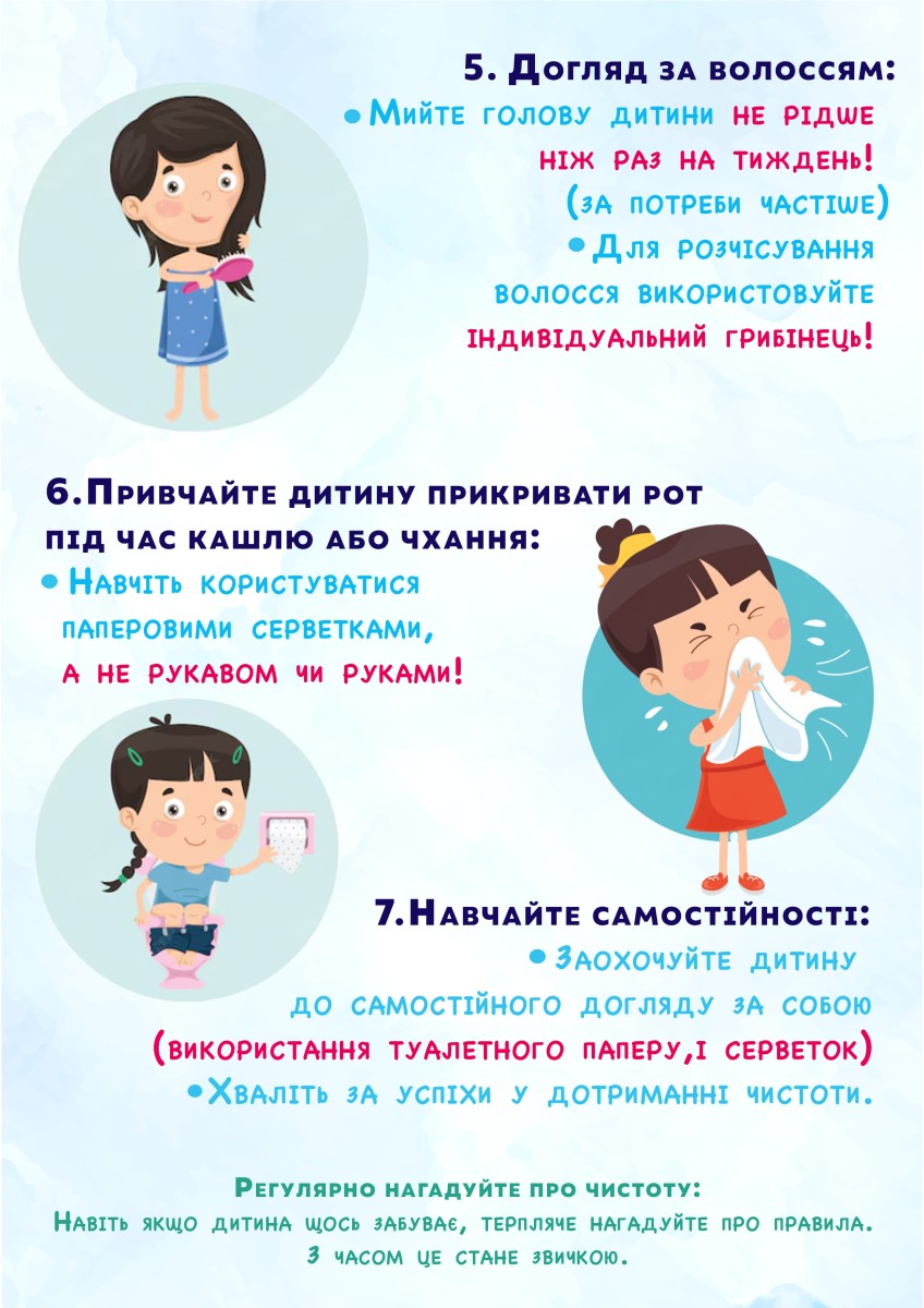 Корисні поради